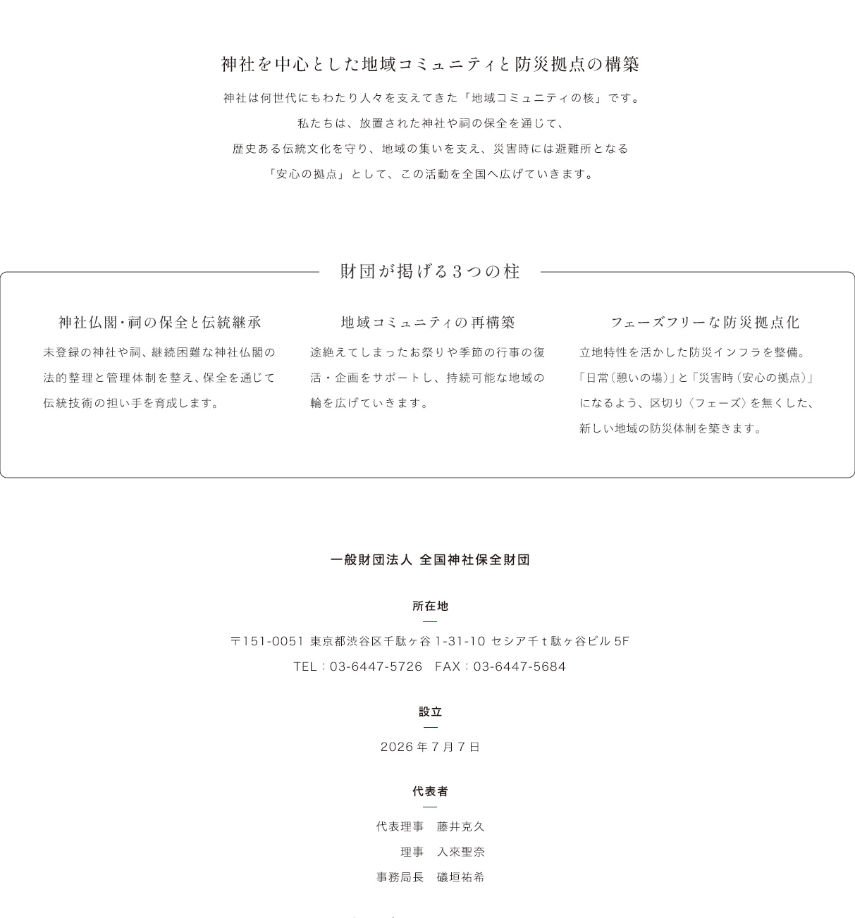 会社概要